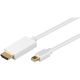 goobay Adapterkabel Mini DisplayPort > HDMI weiß, 2 Meter
