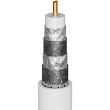 goobay Antennenkabel (135dB typ), Koax-Buchse > Koax-Stecker schwarz, 5 Meter