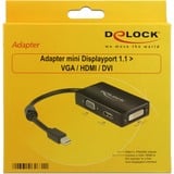 DeLOCK Adapter MiniDisplayport > VGA/HDMI/DVI schwarz, 16 cm