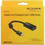 DeLOCK Adapter miniDisplayPort Stecker > HDMI Buchse schwarz, 12cm