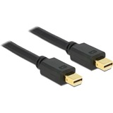 DeLOCK Kabel mini-DisplayPort > mini-DisplayPort schwarz, 1,5 Meter