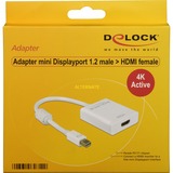 DeLOCK Mini Displayp>HDMI 4K, Adapter weiß, 20 cm