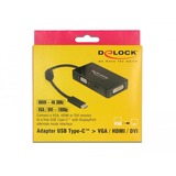 DeLOCK USB Adapter, USB-C Stecker > VGA + HDMI + DVI Buchse schwarz, 13cm