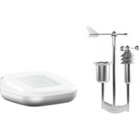 HomeMatic Homematic IP Access Point + Wettersensor - pro