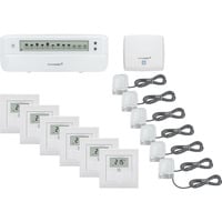 Homematic IP Starterset Fußbodenheizung IV 