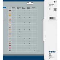 Bosch Professional PRO Aluminium cordless Kreissägeblatt, Ø 250mm, 68Z Bohrung 30mm, für Akku-Kappsägen