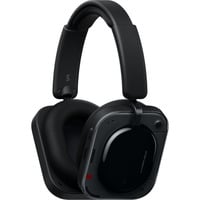 Headphone (a), Headset