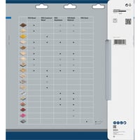 Bosch Professional PRO Aluminium cordless Kreissägeblatt, Ø 305mm, 96Z Bohrung 30mm, für Akku-Kappsägen