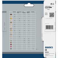 Bosch Professional PRO Wood cordless Kreissägeblatt, Ø 140mm, 24Z Bohrung 12,7mm, für Akku-Handkreissägen