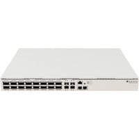 MikroTik CRS520-4XS-16XQ-RM, Switch 