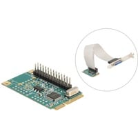 DeLOCK Delock Mini PCIe I/O PCIe full size 1 x Parallel, Schnittstellenkarte 
