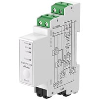 EcoFlow x Shelly Smart Meter, Messgerät 0% MWST