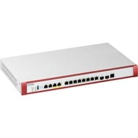 Zyxel USG FLEX 700H Entry Bundle, Firewall