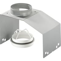 Bosch Home Montagehilfe für Lüfterbausteine DHZ7402, Befestigung/Montage 