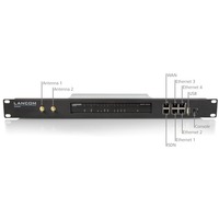 LANCOM Rack Mount Plus, Befestigung/Montage 61644