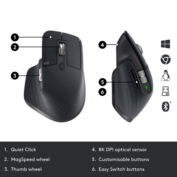 Logitech MX Master 3S for Business, Maus graphit, 7 Tasten, Logi Bolt ...