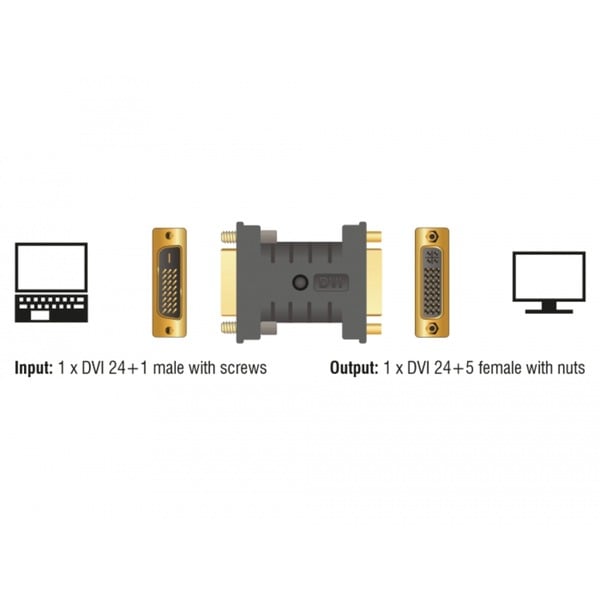 Delock DVI Adapter – Buchse Auf Buchse, 24+5 Pin, Für Kabelverlängerung