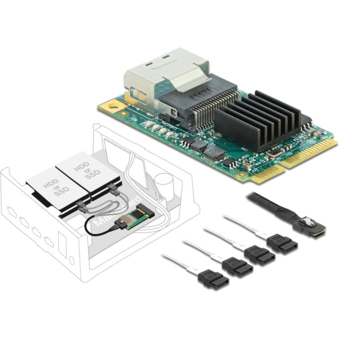 Delock Mini PCIe Konverter zu 4 x SATA 6 Gb/s | 04043619950003