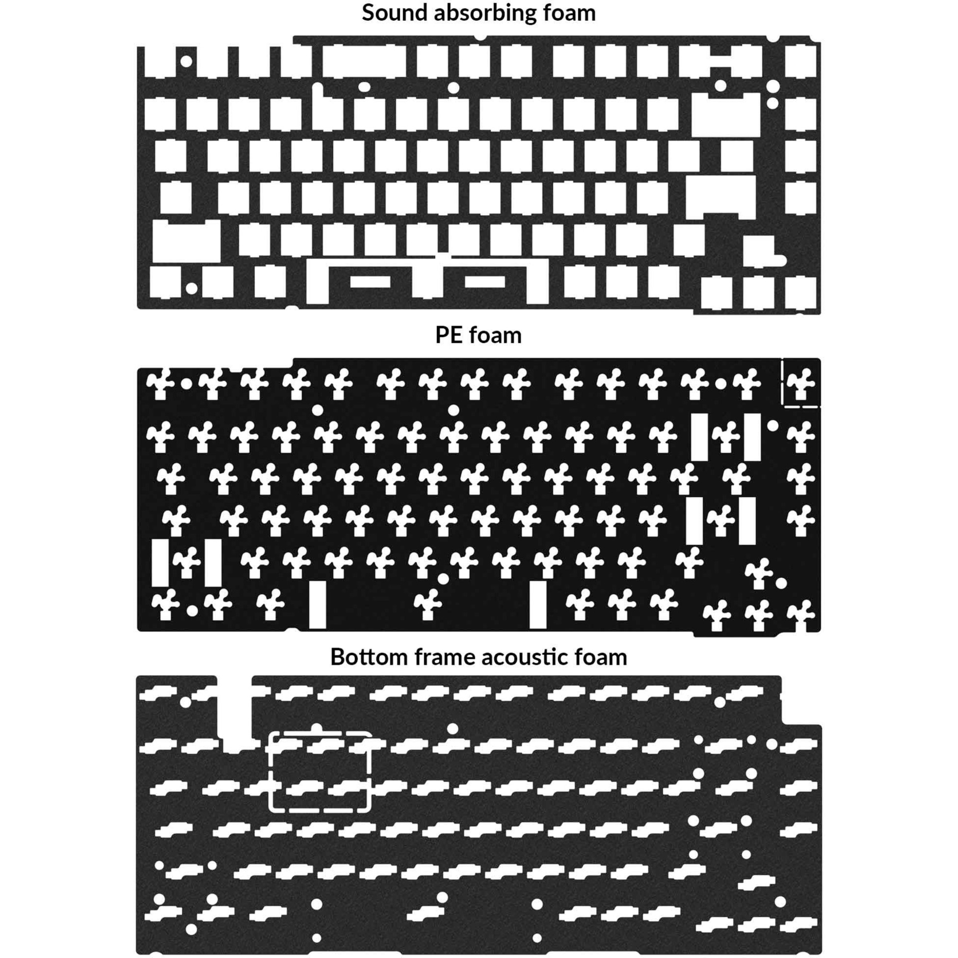 Keychron Acoustic Upgrade Kit für Q1/Q1 Pro, Dämmung | 04895248839408 Keychron Acoustic Upgrade Kit für Q1/Q1 Pro, Dämmung | 04895248839408