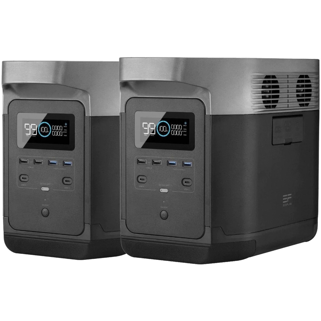 DELTA 2, tragbare Powerstation
