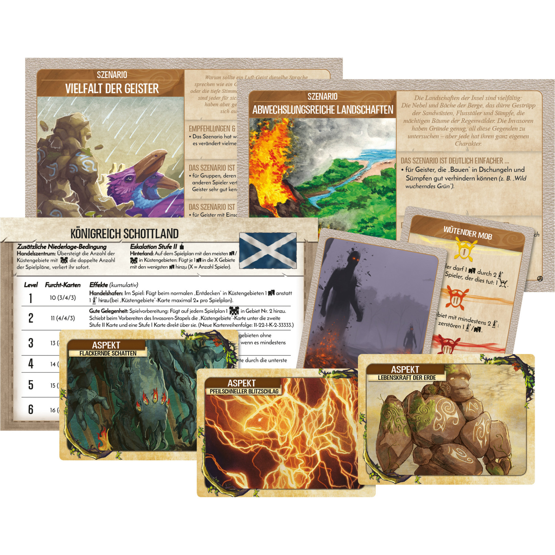 Spirit Island: Nation Schottland, Szenarien und Kartenerweiterung, Brettspiel