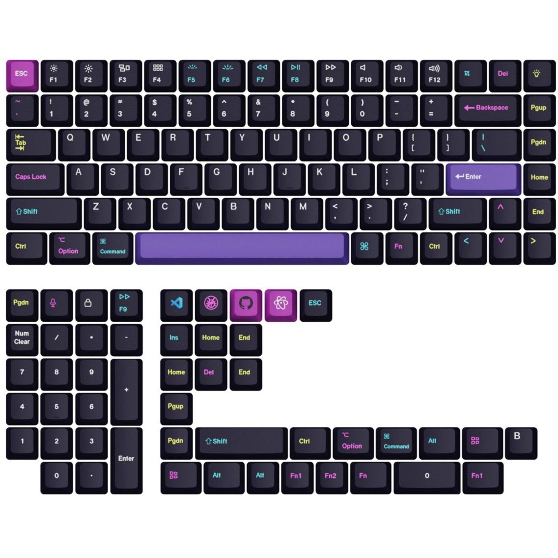 Keychron OEM Dye-Sub PBT Full Keycap-Set – Developer, Tastenkappe | 04895248830016 Keychron OEM Dye-Sub PBT Full Keycap-Set – Developer, Tastenkappe | 04895248830016