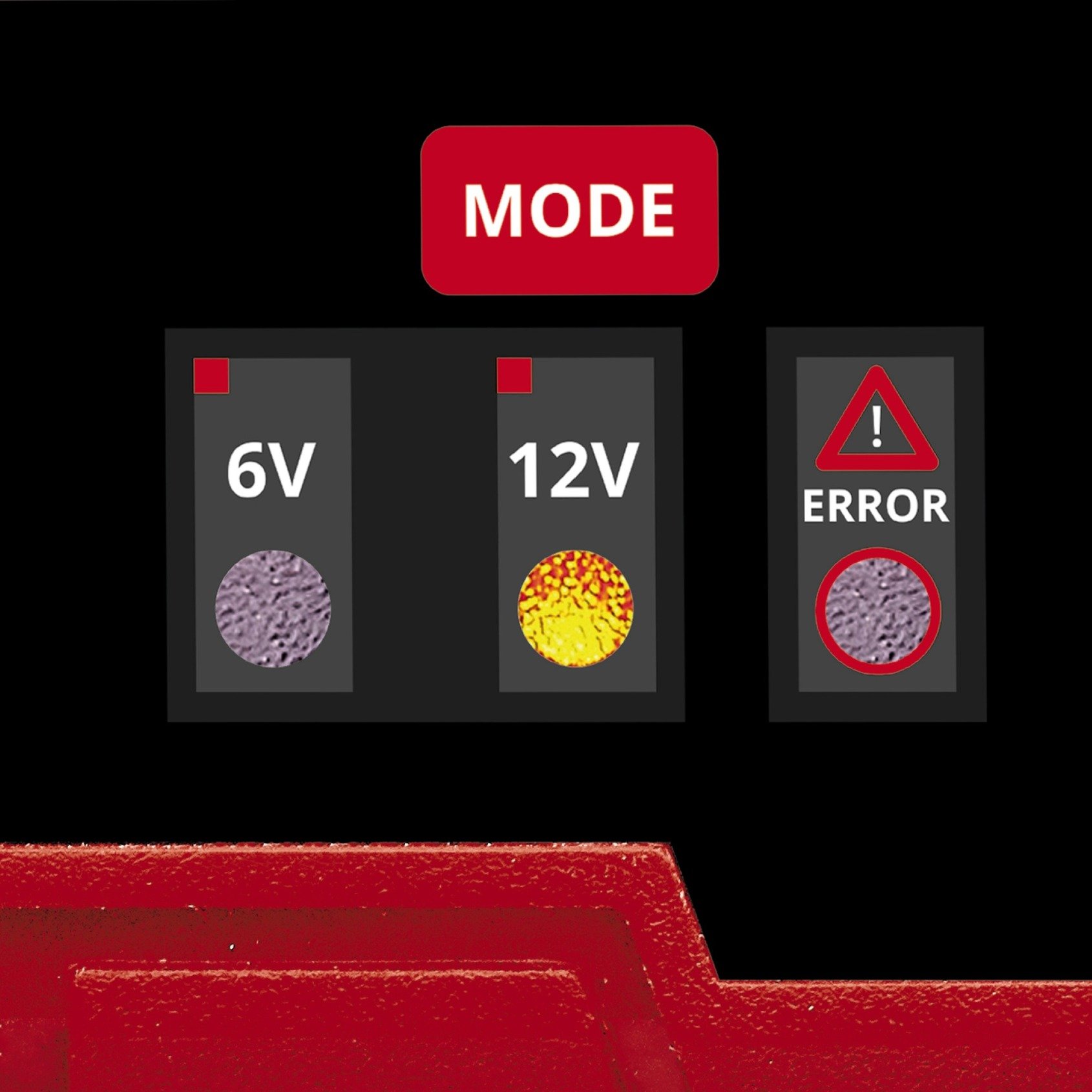 EINHELL Batterie-Ladegerät CE-BC 1 M rot/schwarz, für Kfz- und Motorradbatterien