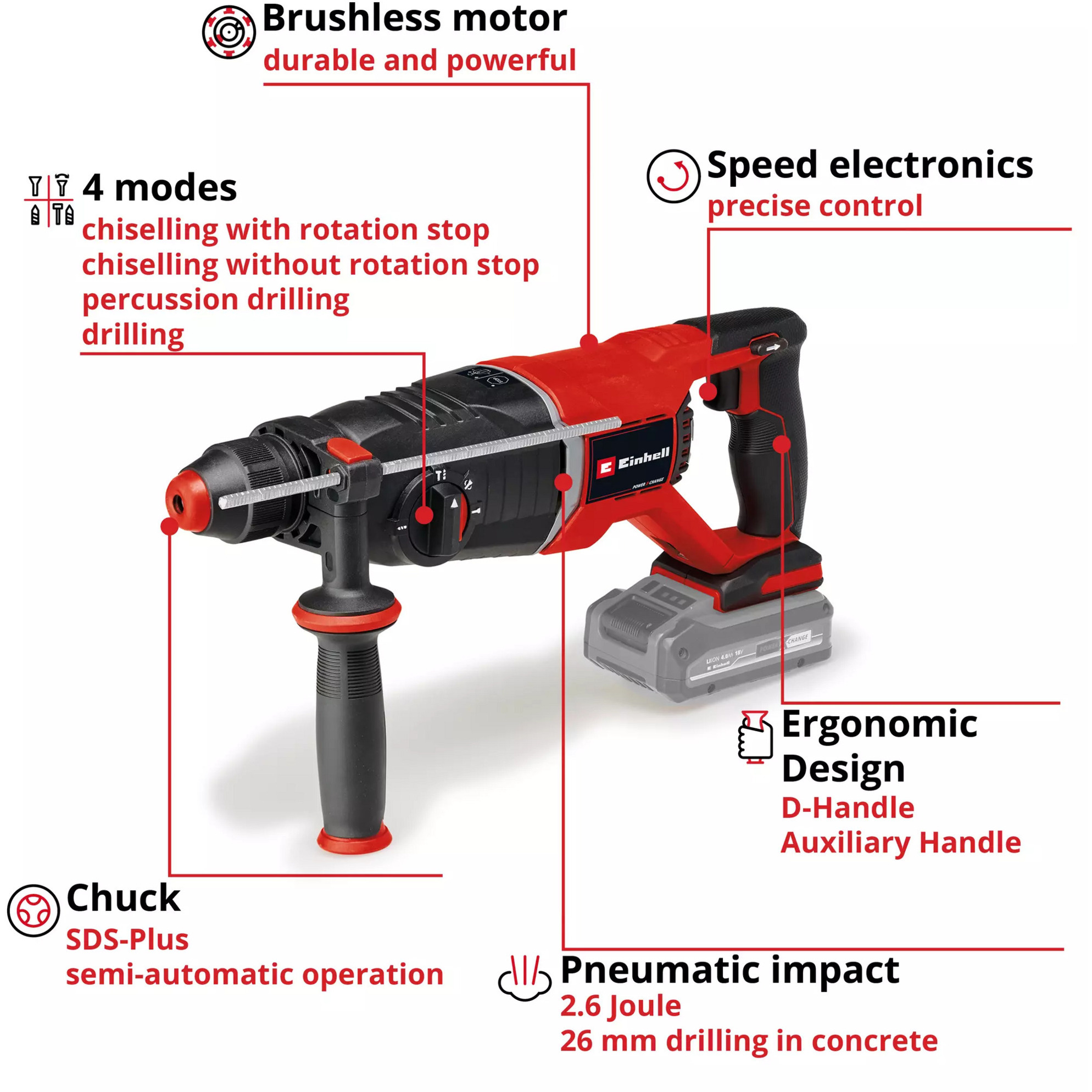 EINHELL Professional Akku-Bohrhammer TP-HD 18/26 D Li BL - Solo, 18Volt schwarz/rot, ohne Akku und Ladegerät, in E-Case