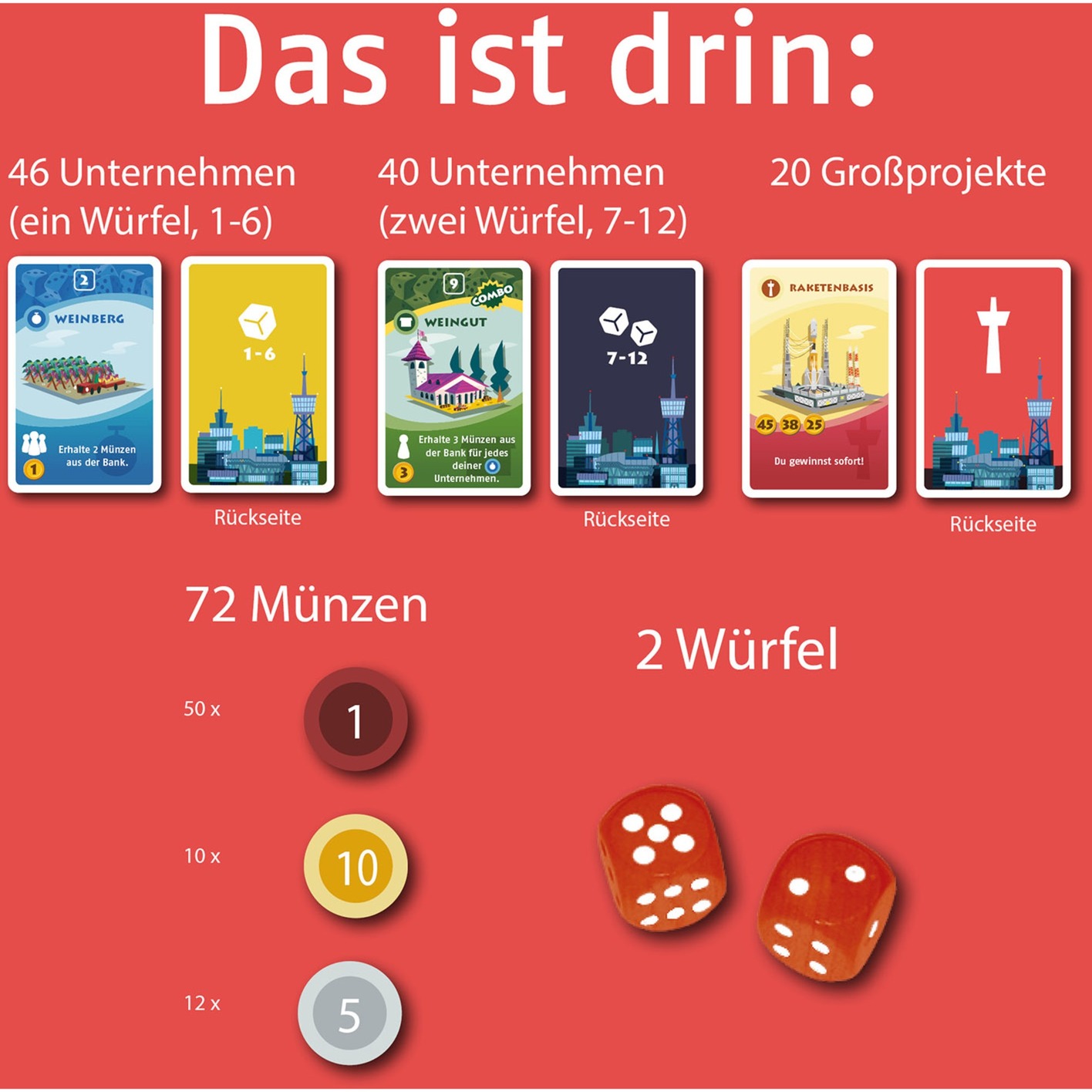 Kosmos 692568 - Machi Koro, Großstadt Erweiterung : Suganuma