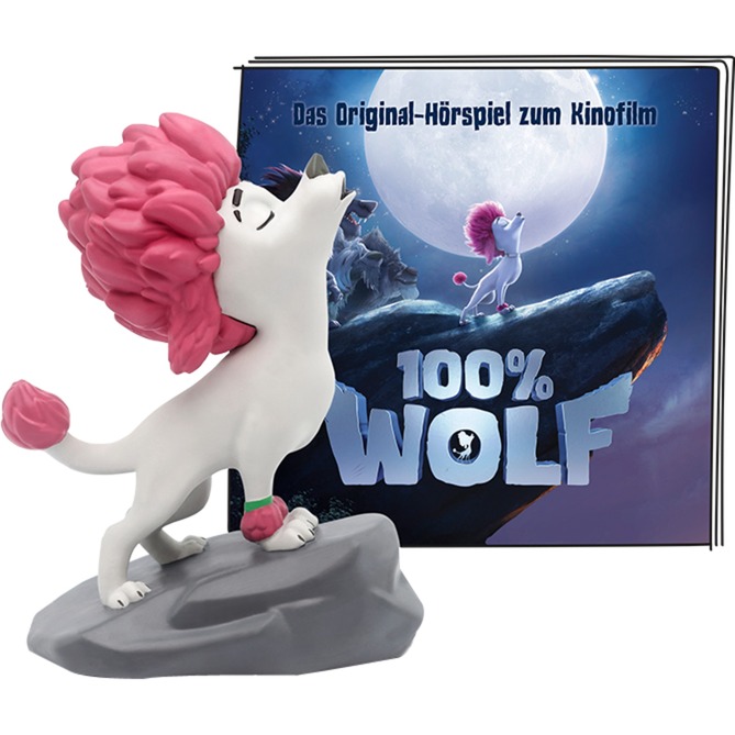 100% Wolf – Das Original-Hörspiel zum Kinofilm, Spielfigur