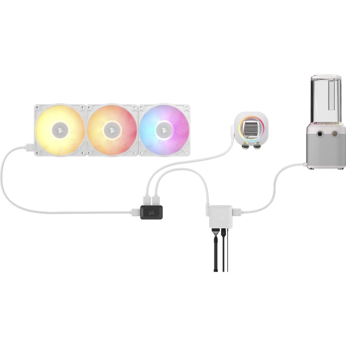 HydroX iCUE LINK XH505i RX 360 RGB Kit, Wasserkühlung
