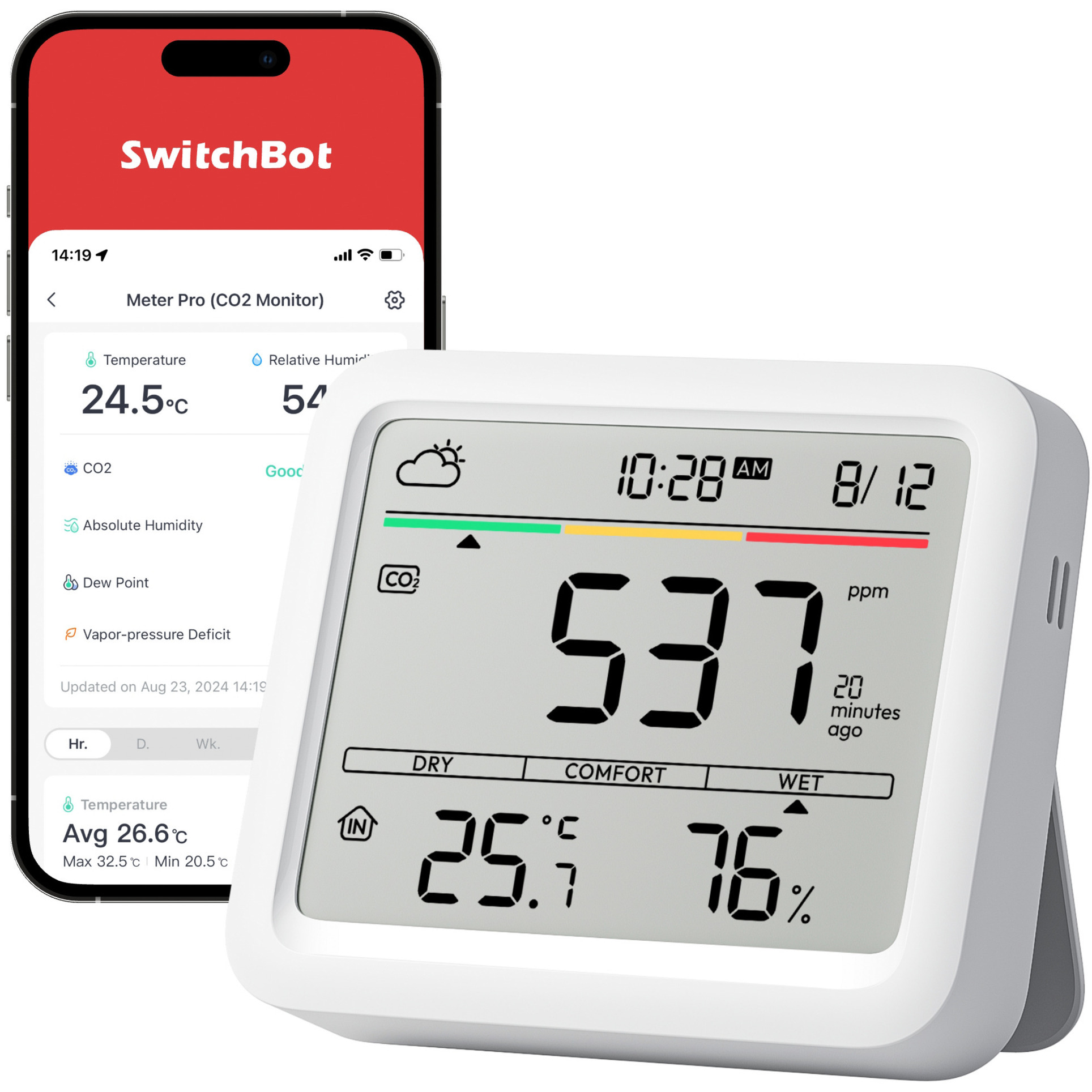 Meter Pro CO2, CO2-Messgerät