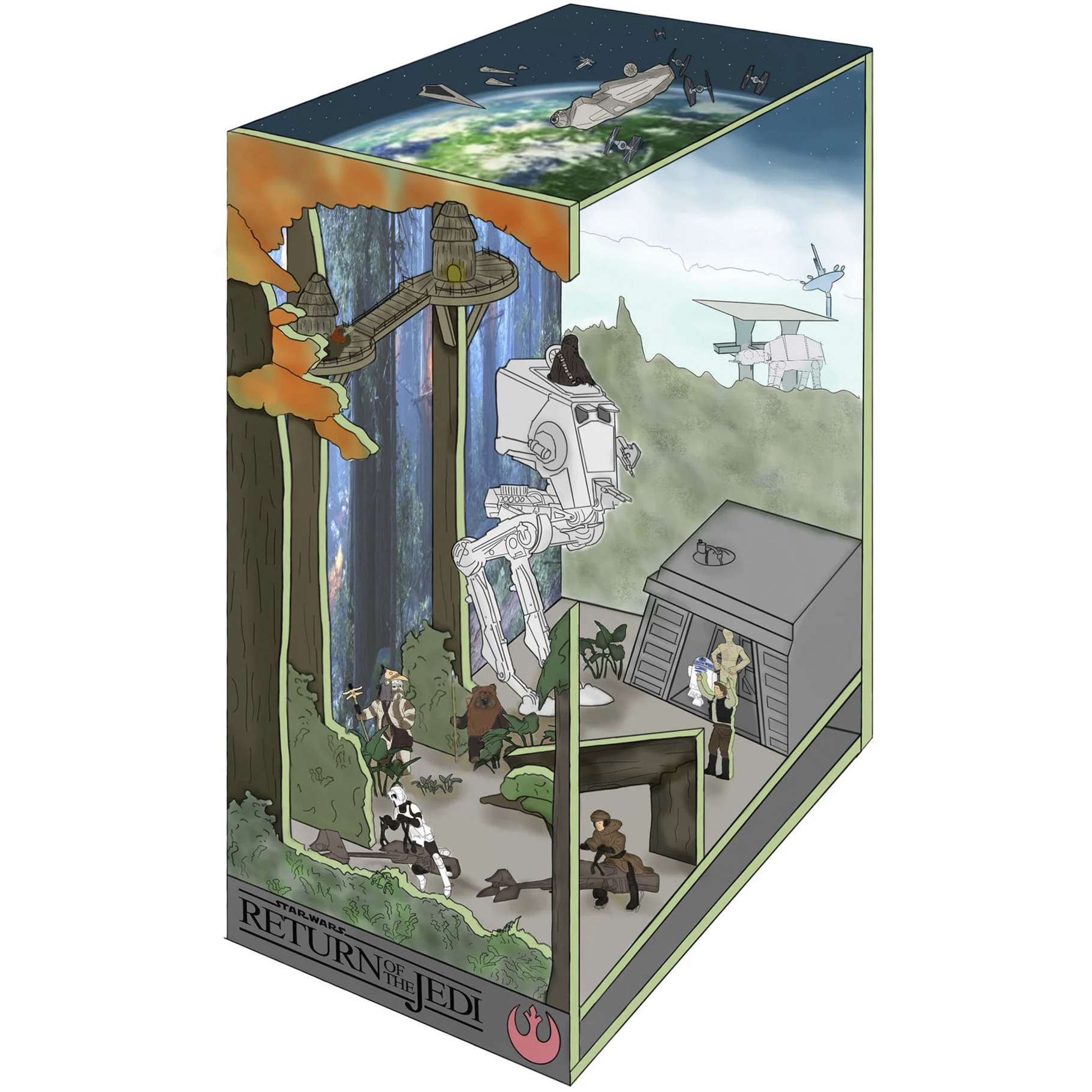 Tiny Adventures - Star Wars "Battle of Endor", Basteln