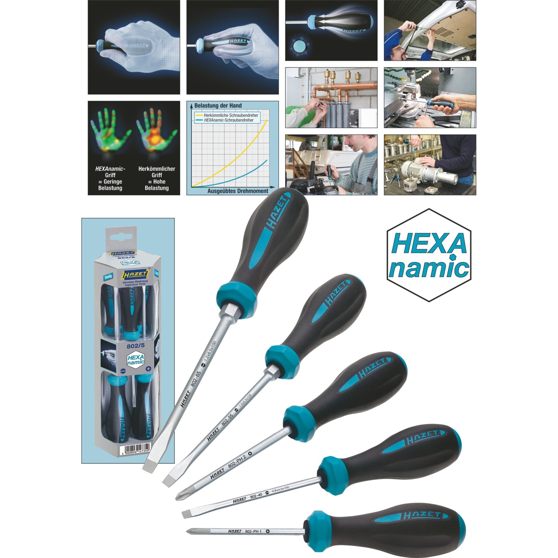 Hazet HEXAnamic-Schraubendreher-Satz 802/5, 5-teilig | 04000896147359 Hazet HEXAnamic-Schraubendreher-Satz 802/5, 5-teilig | 04000896147359