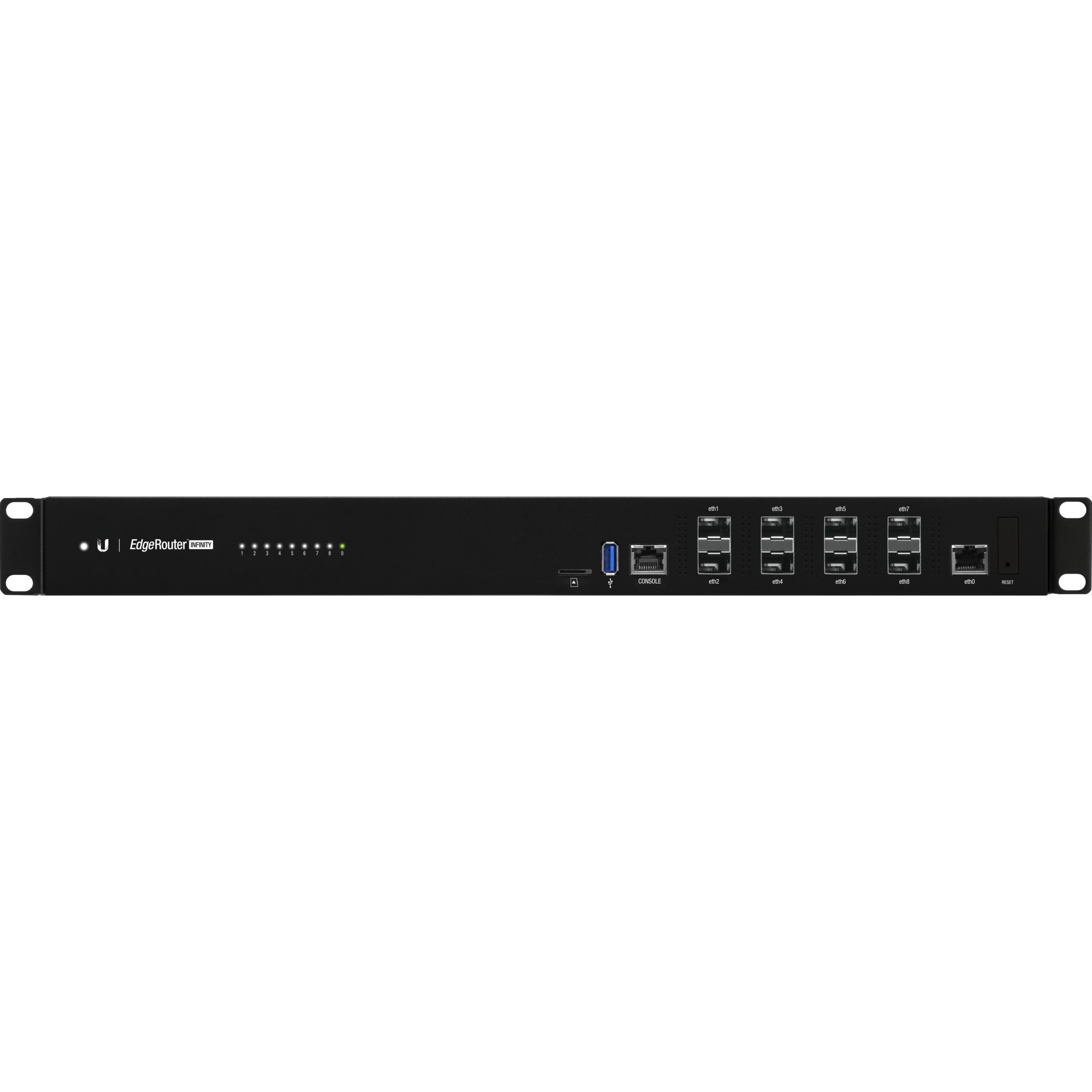 EdgeRouter Infinity