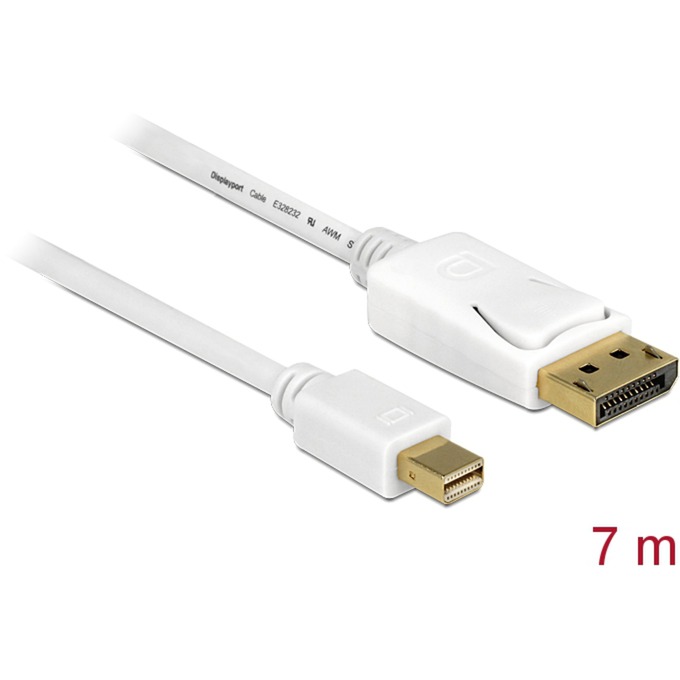 Adapterkabel mini-DisplayPort 1.2 (Stecker) > DisplayPort (Stecker) 4K