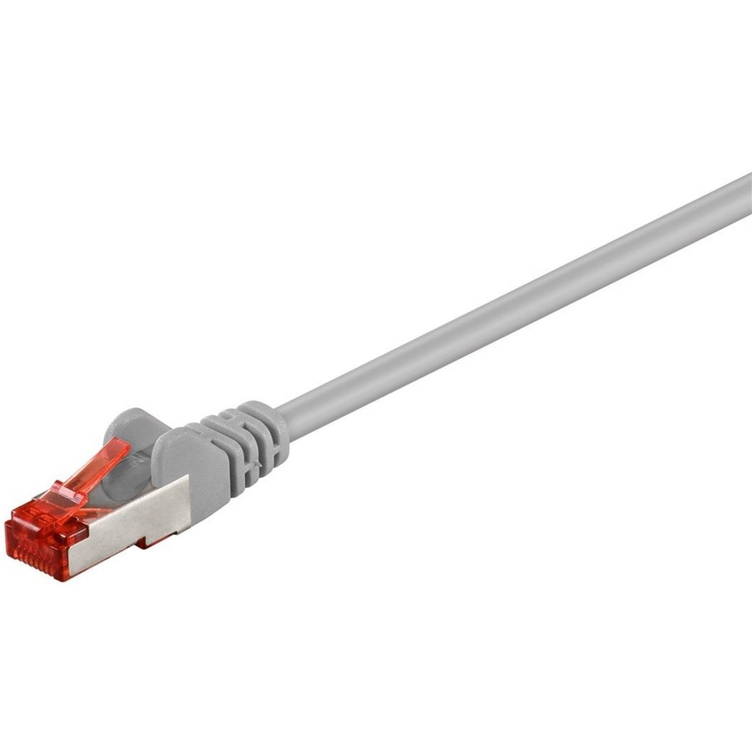 Patchkabel Cat.6 S/FTP (PiMF)