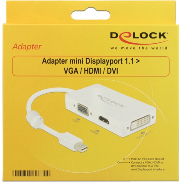 Adapter MiniDisplayport > VGA/HDMI/DVI