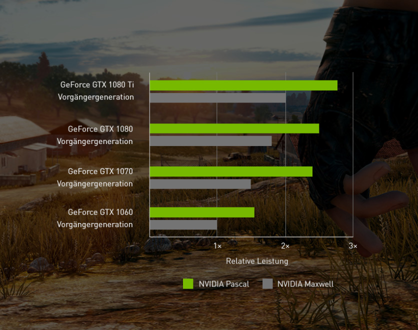 MADE TO GAME™ MADE TO GAME™