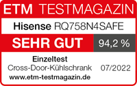 "SEHR GUT (94,2%)" 07/2022 ETM Testmagazin