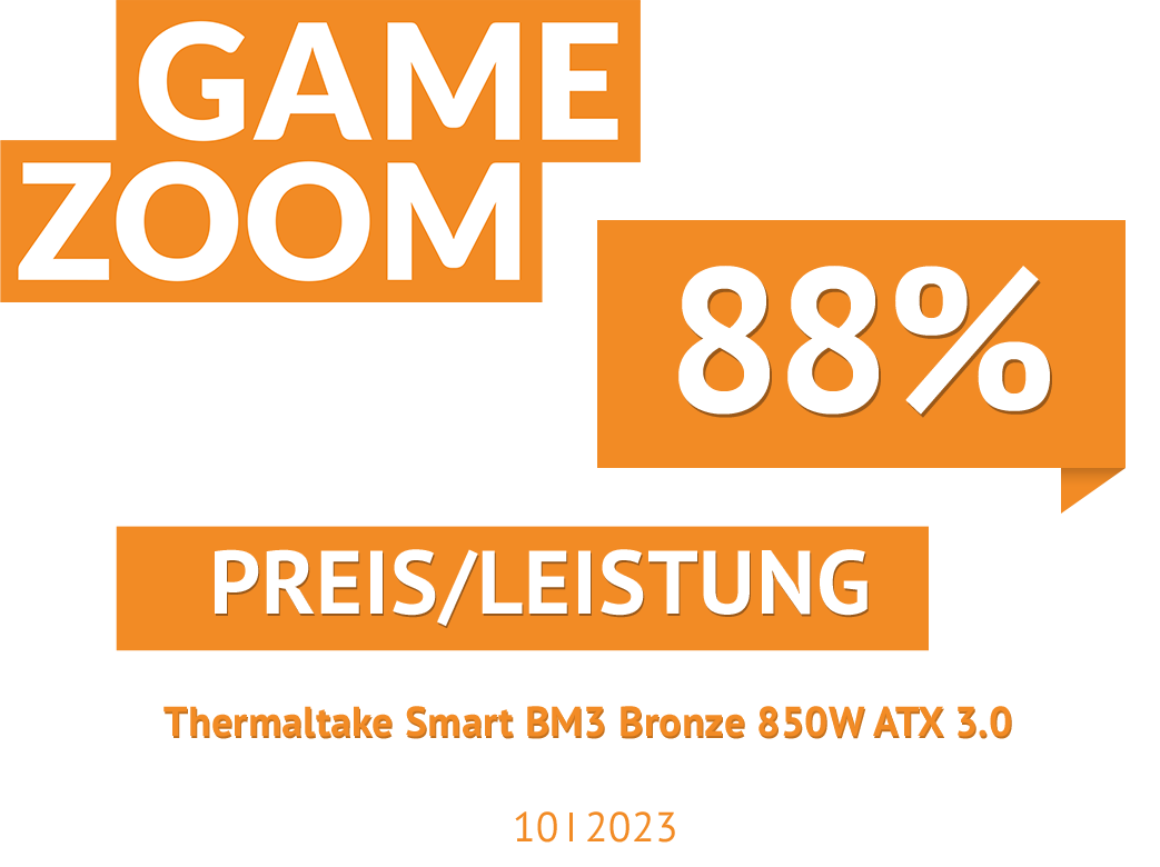Game Zoom, 88%