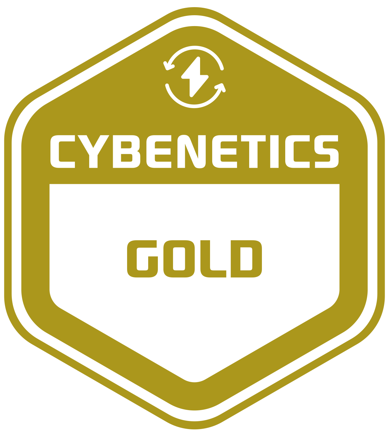 Cybenetics Zertifizierung