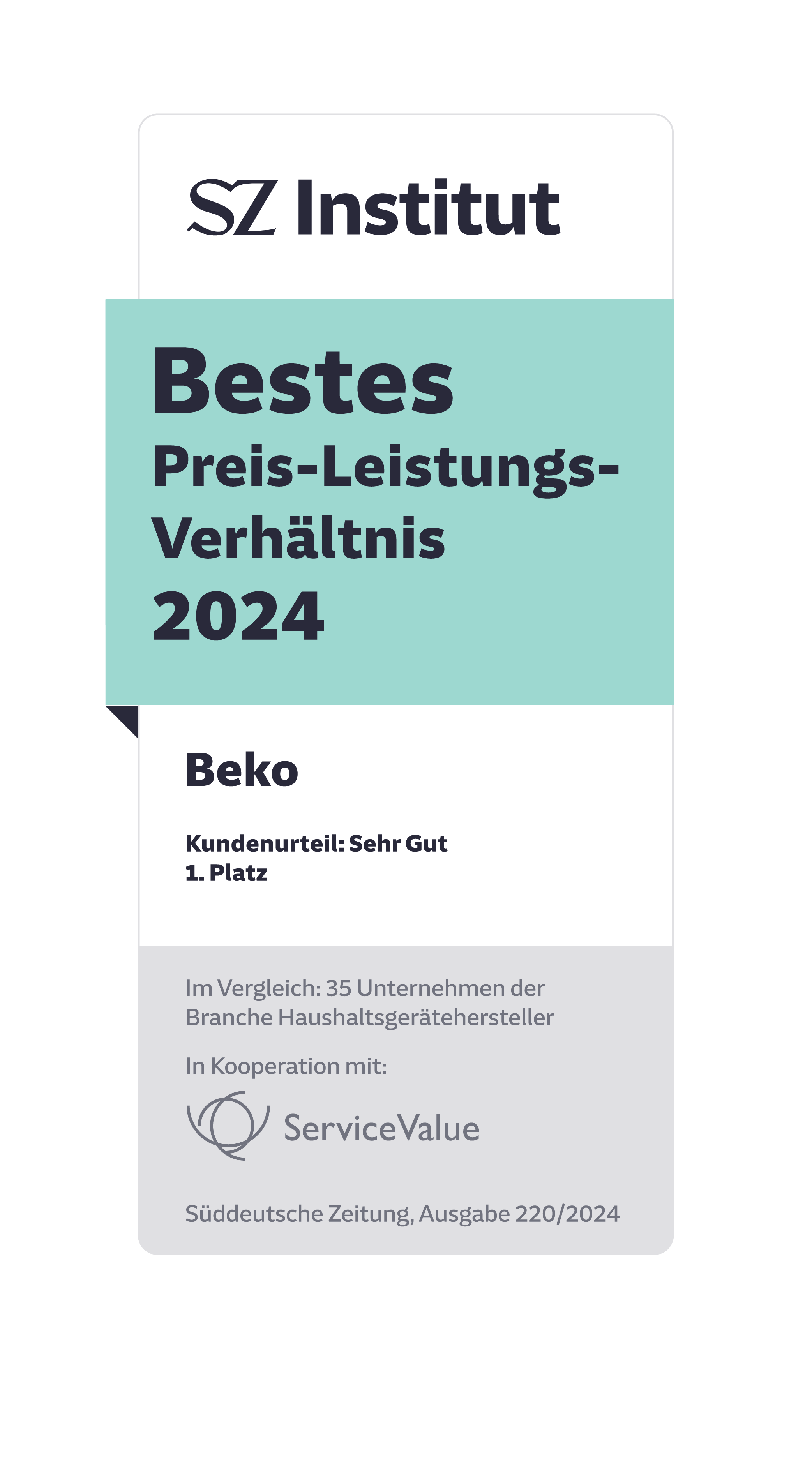 Preis-Leistung SZ Institut 2024