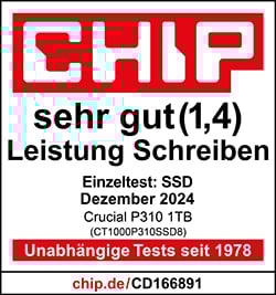 Leistung Schreiben (sehr gut 1,4), 12/2024, CHIP