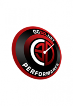 Performance